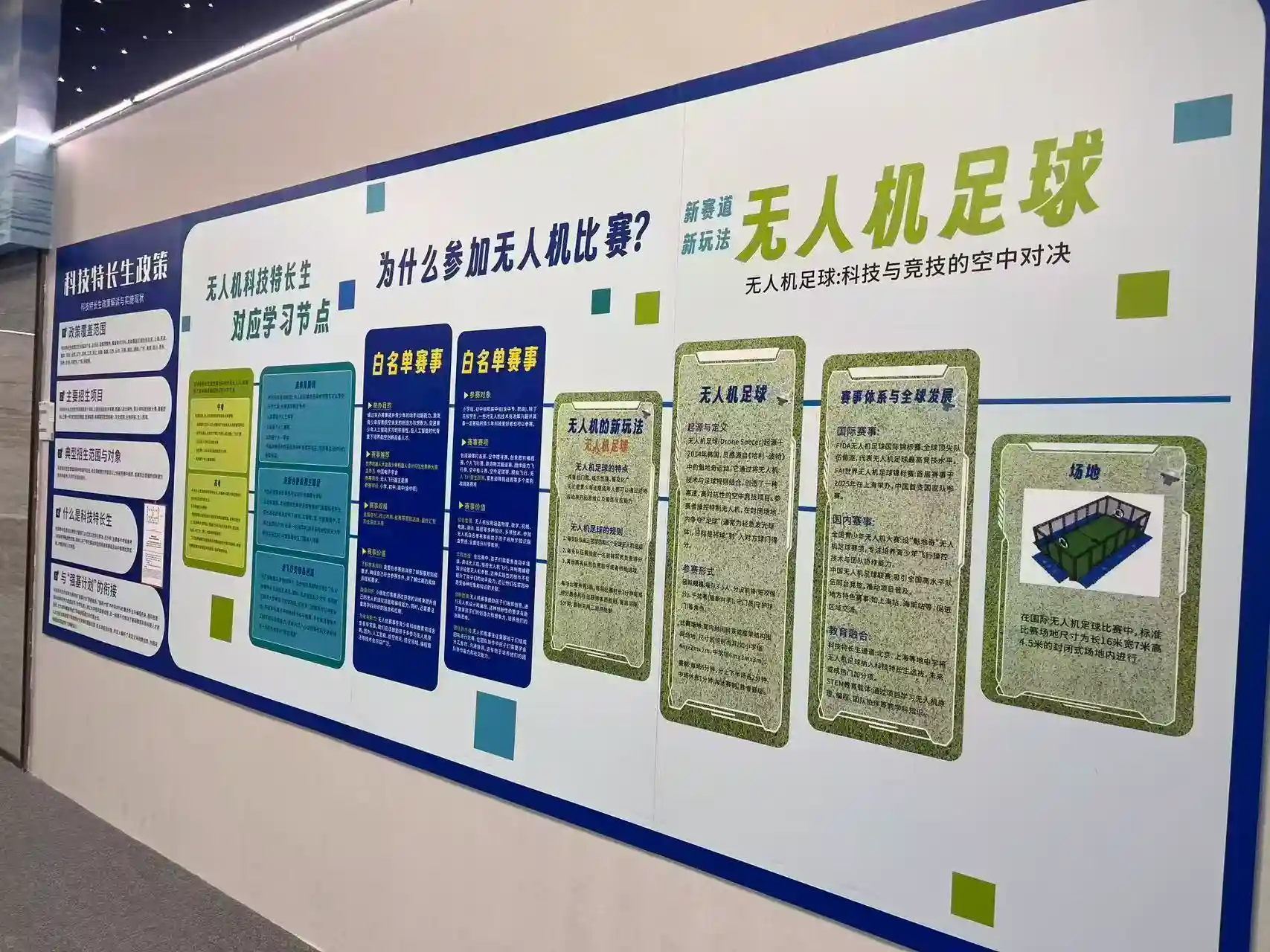 环境展示